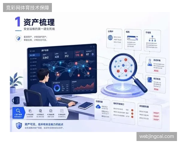 大型体育组织正向专有云迁徙以避开公网环境下脆弱的数据运维漏洞
